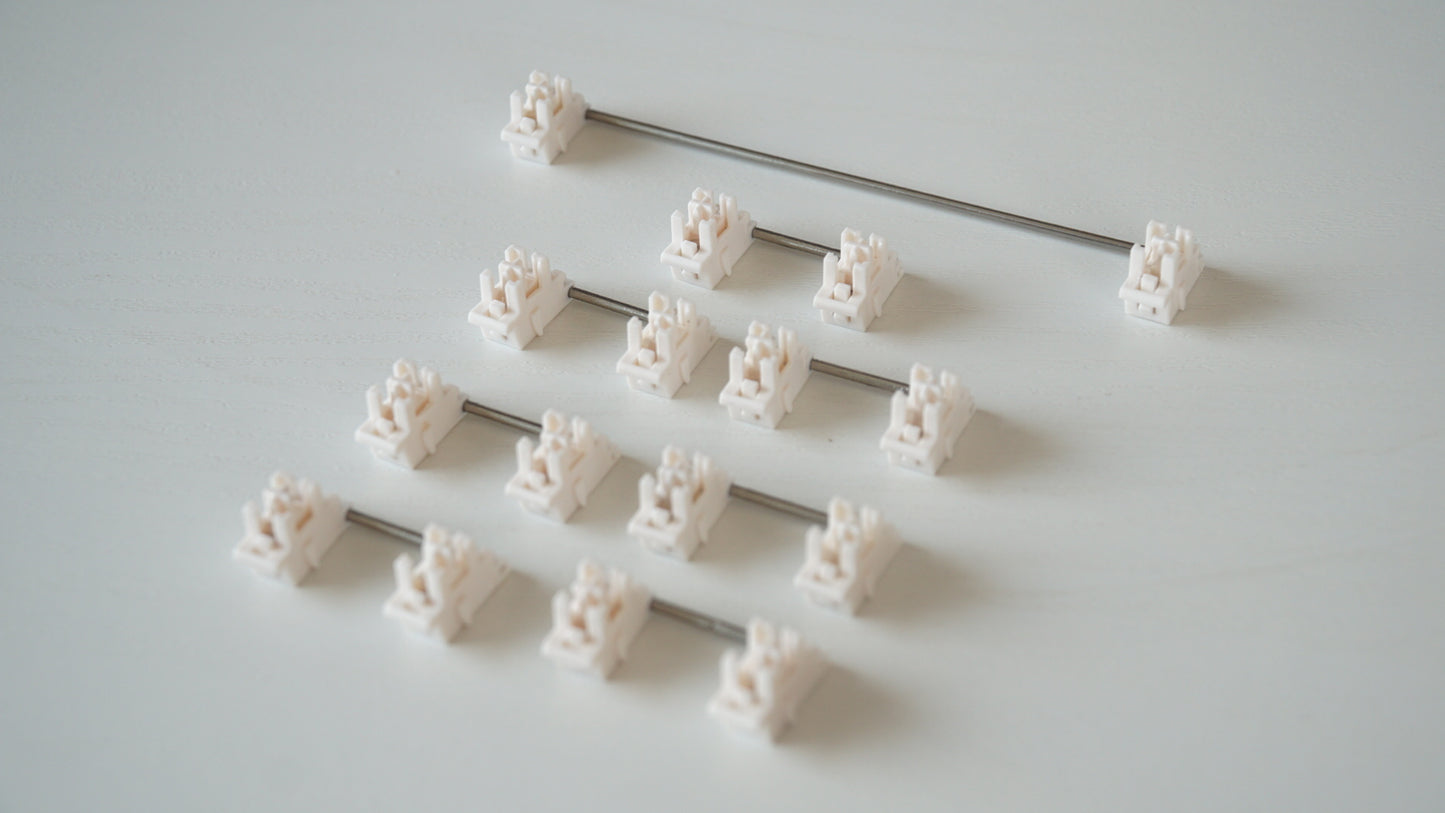 MMD 2.0 ice cream princess stabilizers