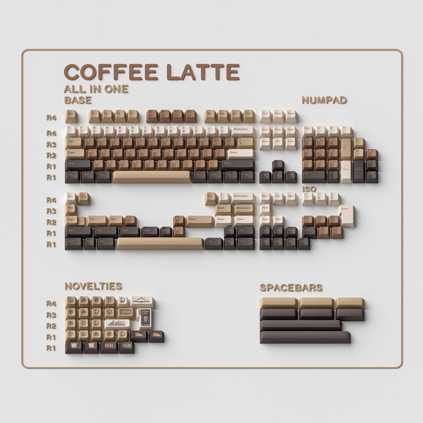 coffee latte keycaps