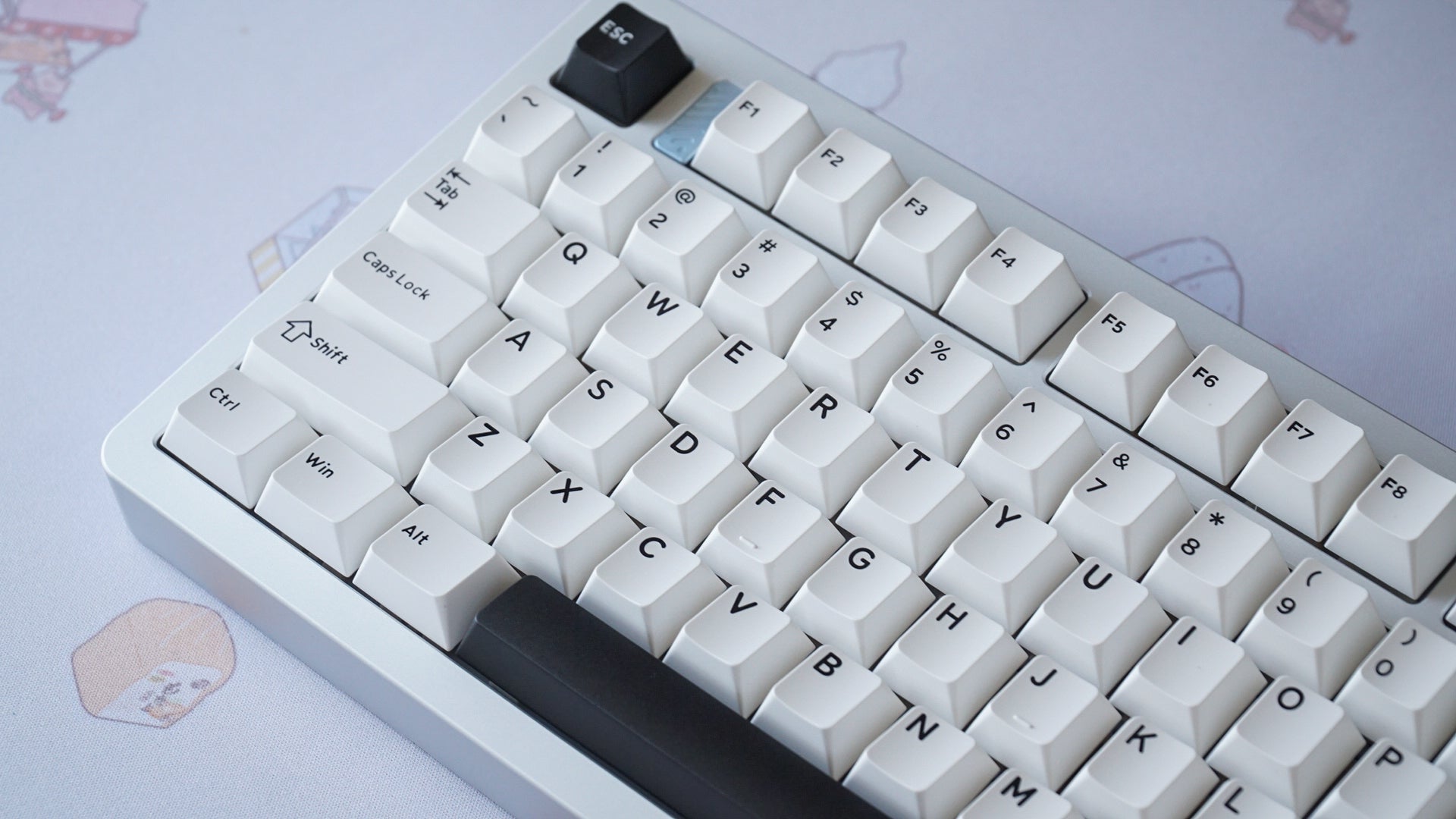 C75 fully assembled (tri-mode)