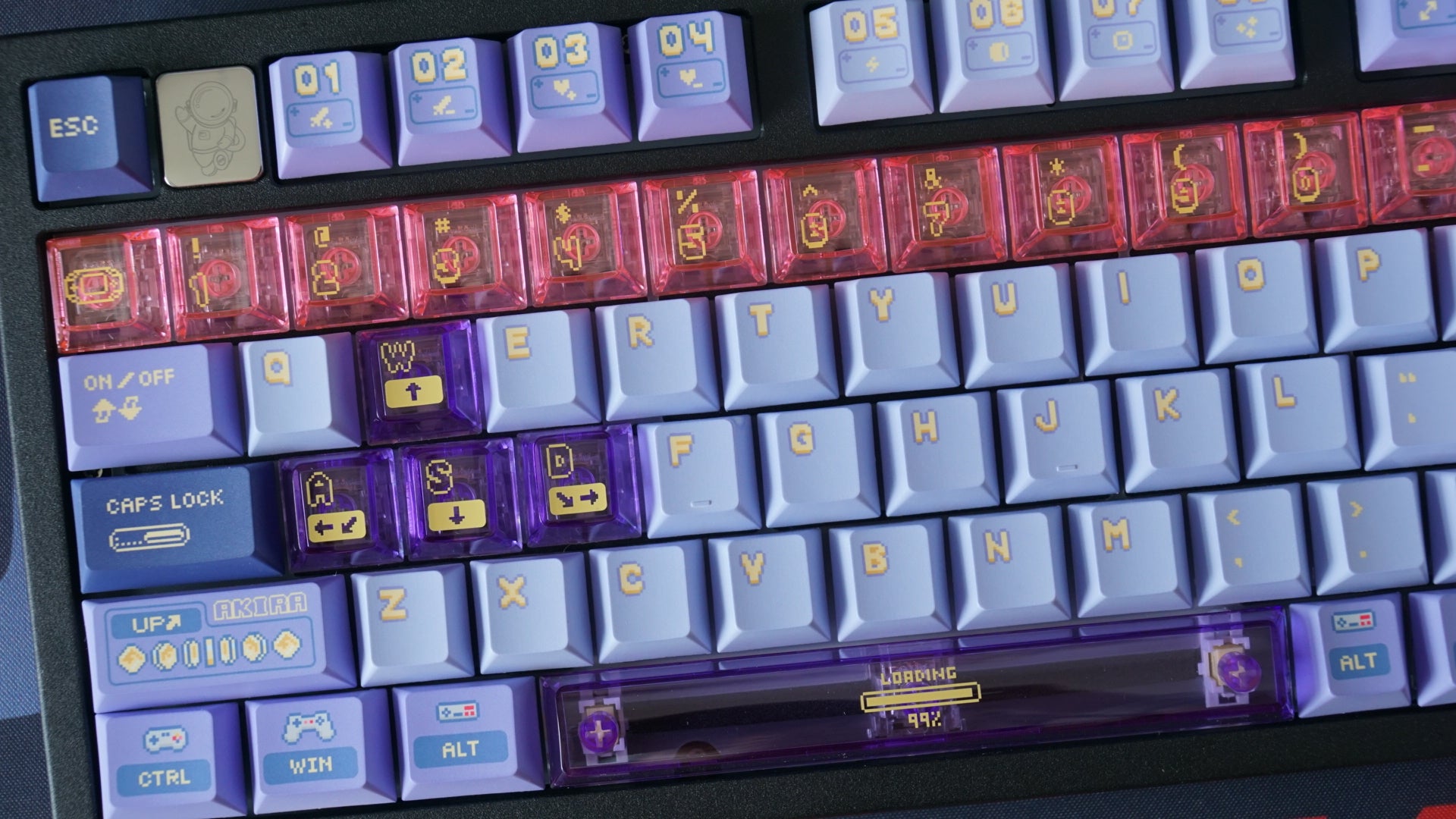 keycaps – momoland