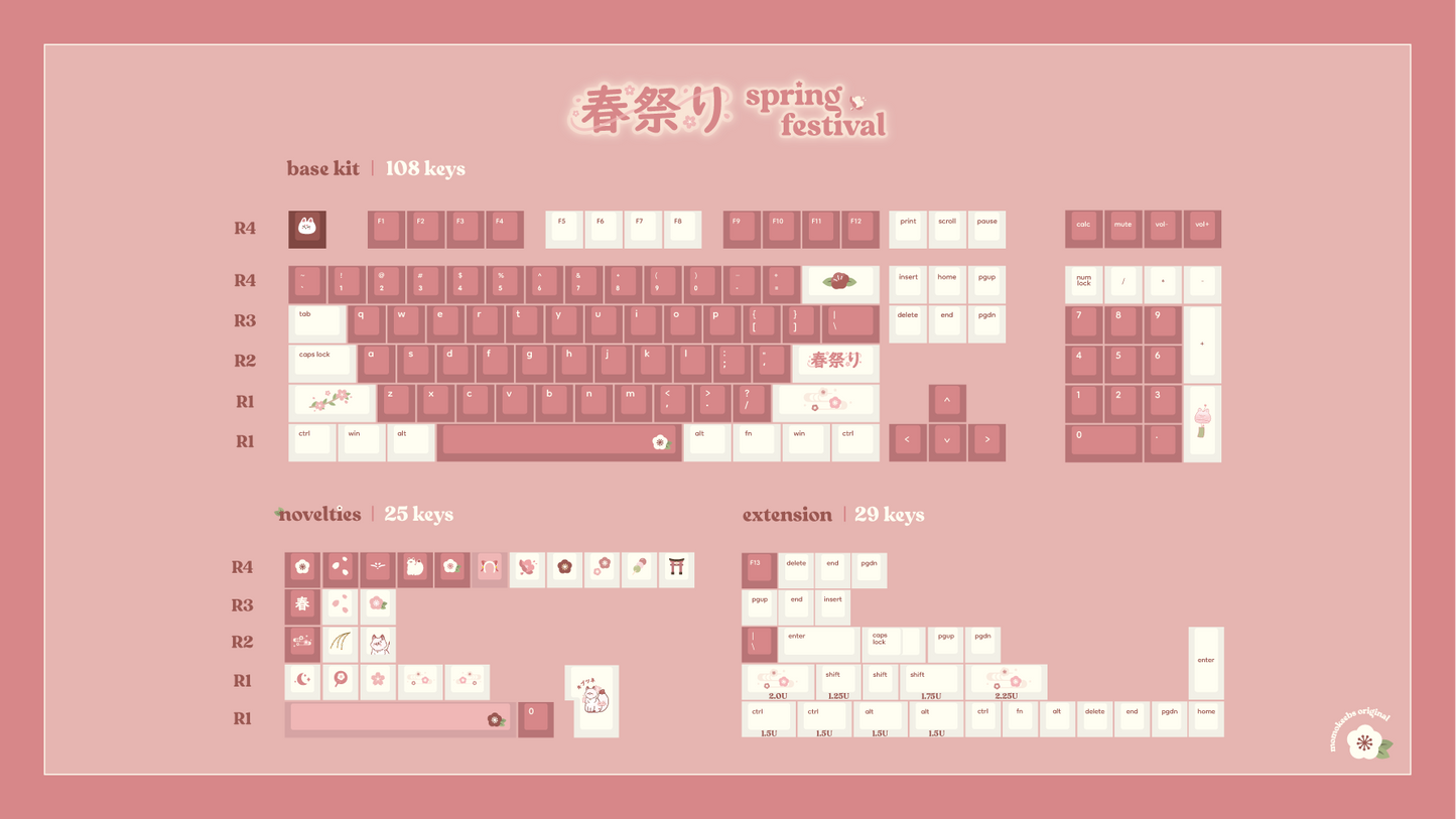 haru matsuri keycaps