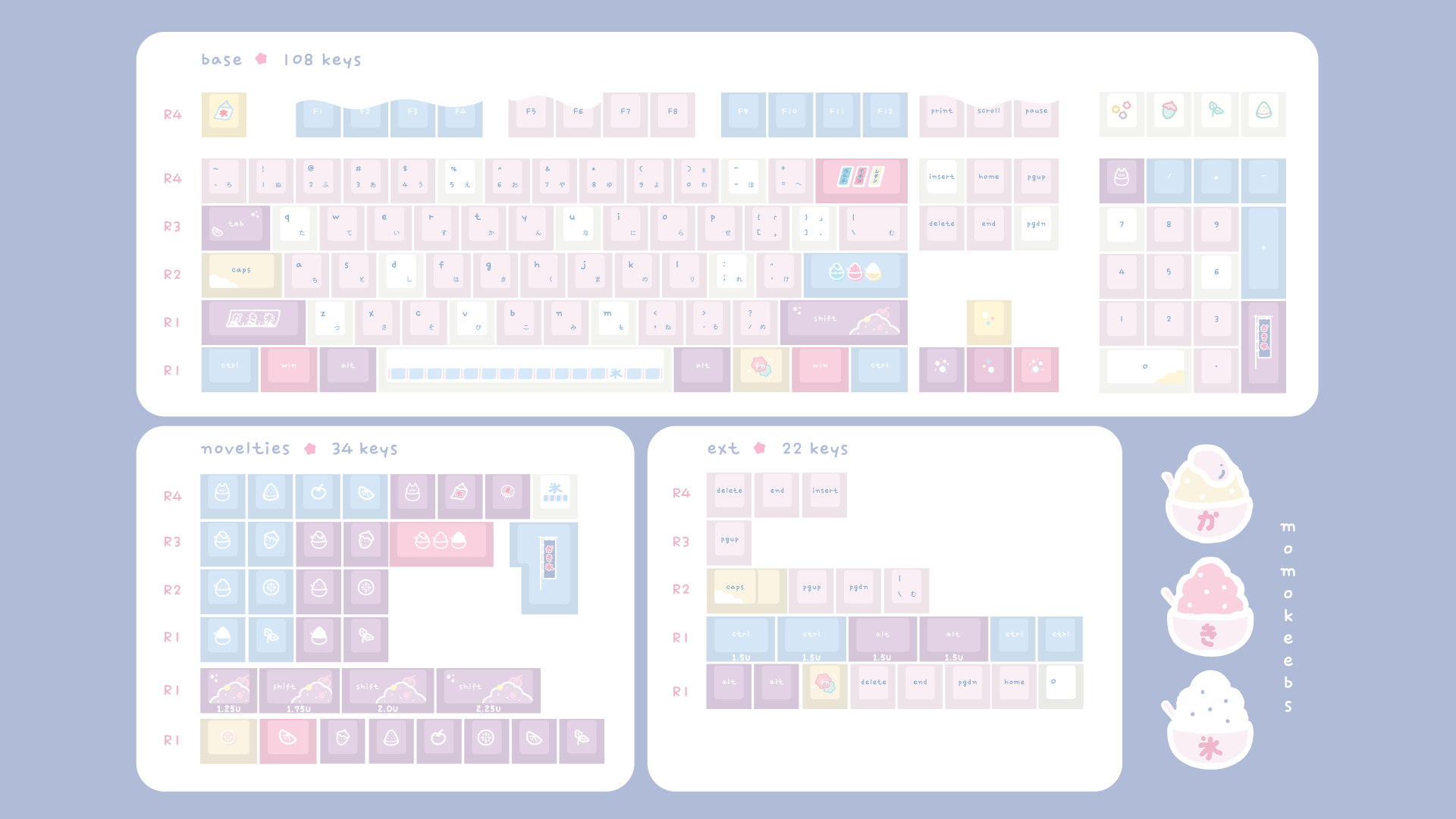 kakigori keycaps
