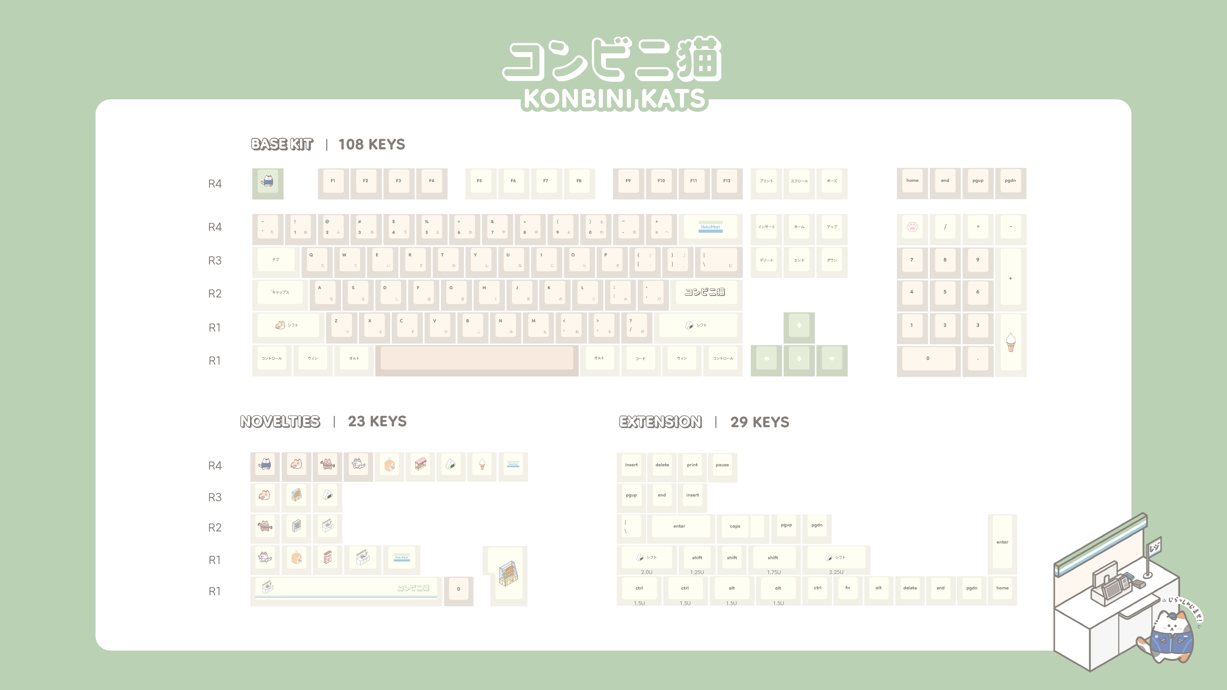 konbini kats keycaps