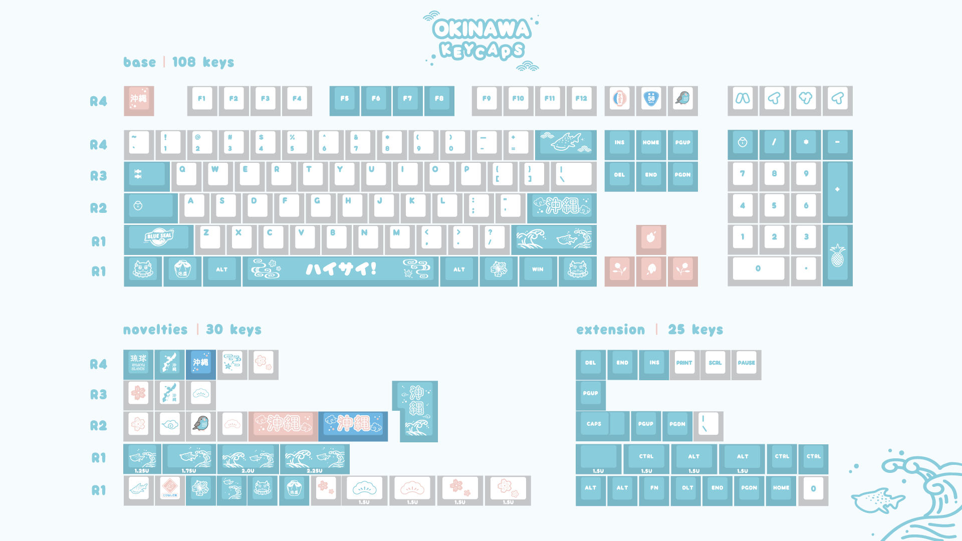 okinawa keycaps 2026 ver. – momokeebs okinawa keycaps 2026 ver. – momokeebs